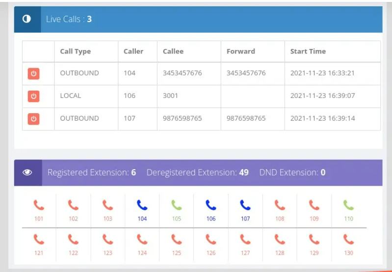 PBX Phone System