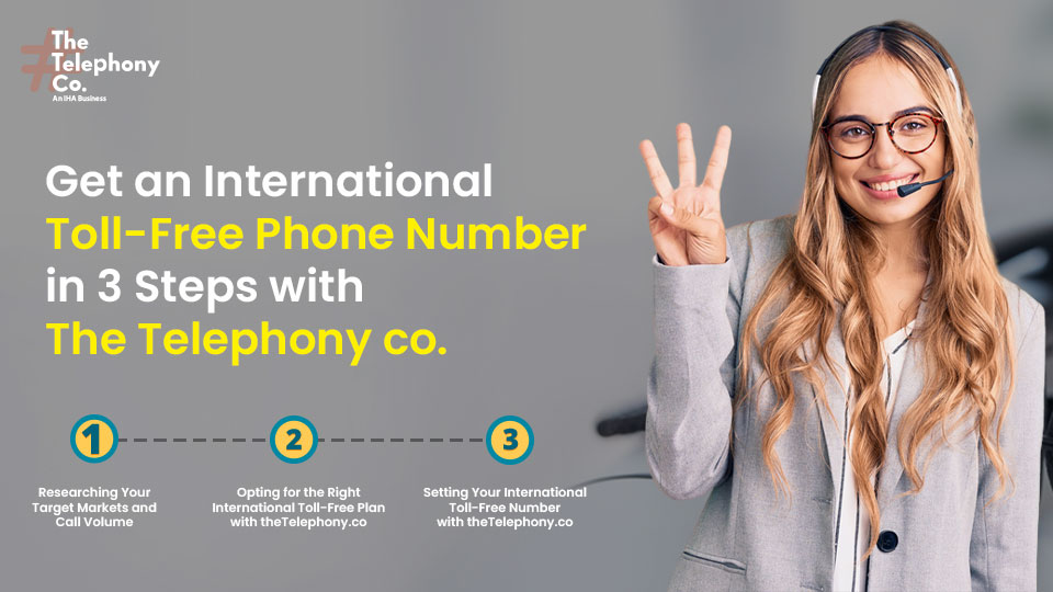 Get an International Toll-Free Phone Number in 3 Steps