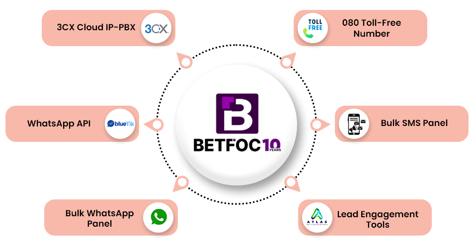 BetFoc 