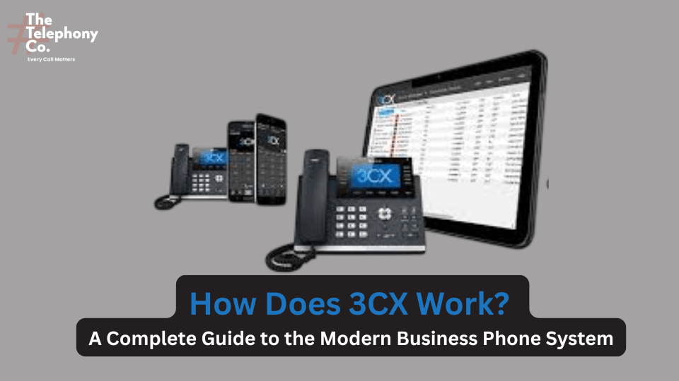 How Does 3CX Work