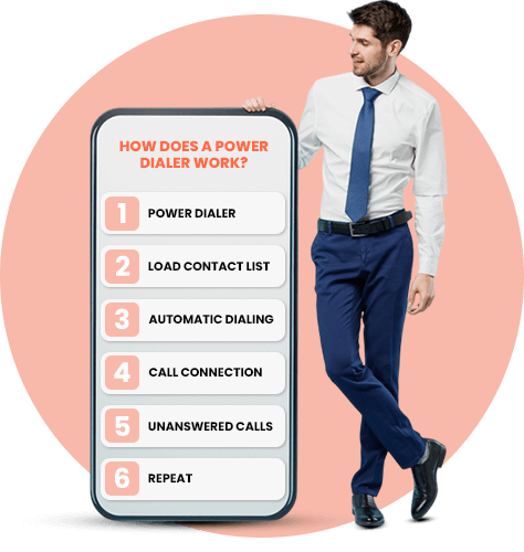 Power Dialer for Outbound Calls Power Dialer for Outbound Calls