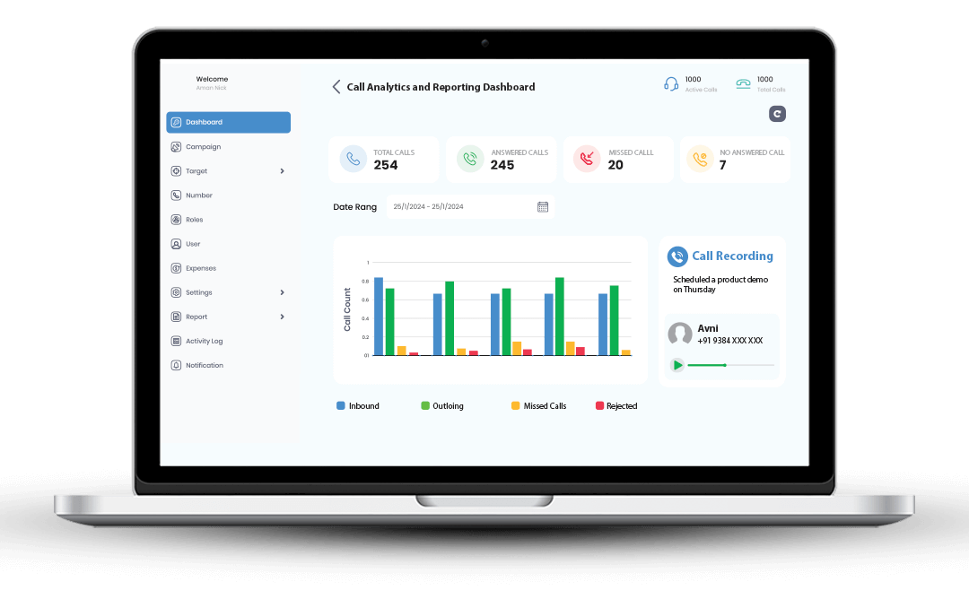 What Call Management Software Vanity Numbers
