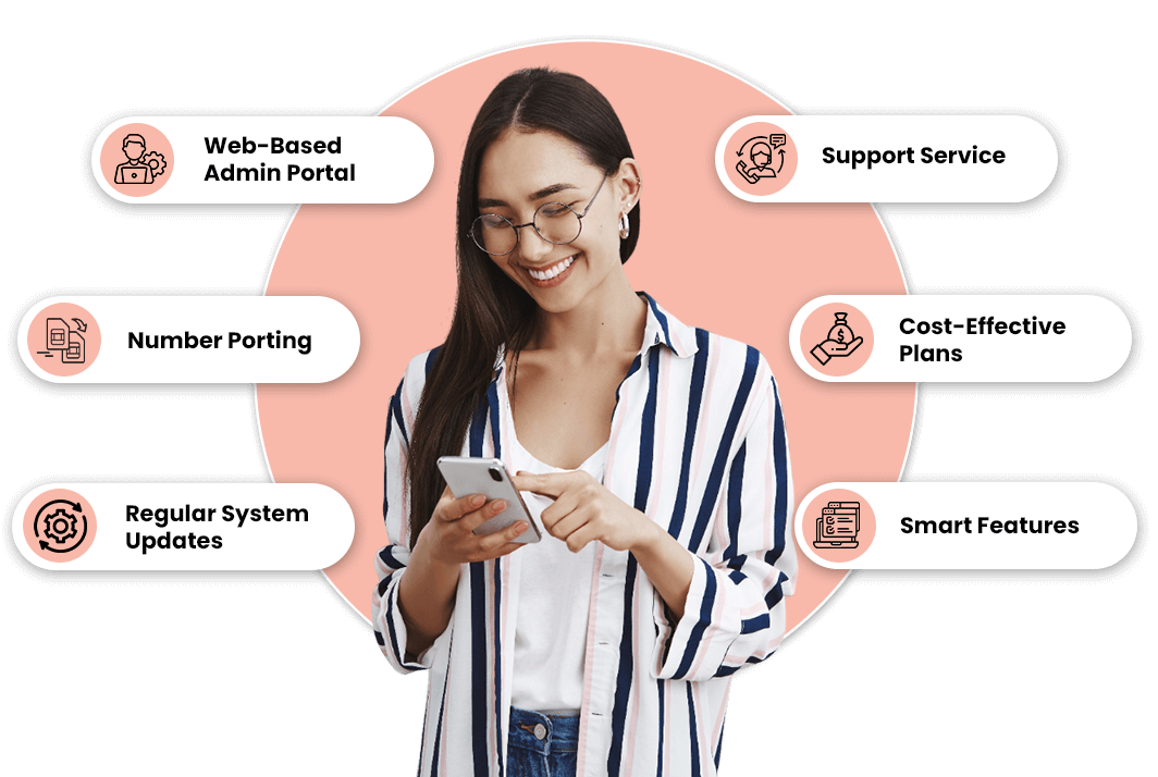 Business Phone Number Business Phone Number