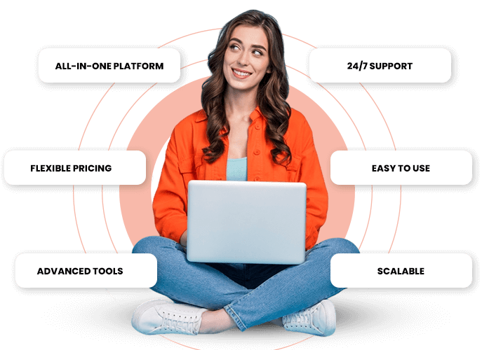 Power Dialer for Outbound Calls Power Dialer for Outbound Calls