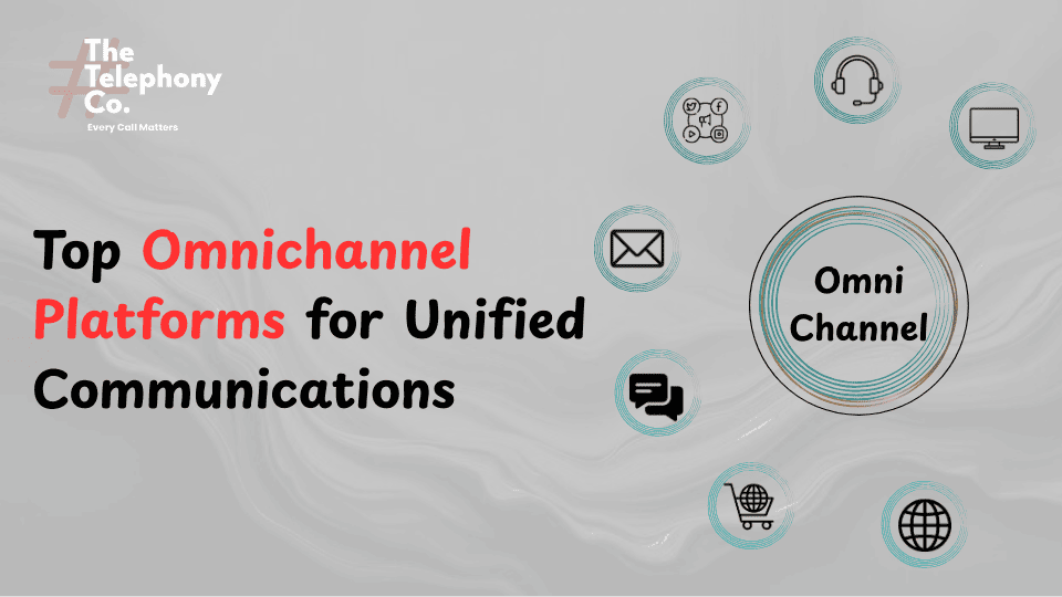 Top Omnichannel Platforms for Unified Communications in 2025