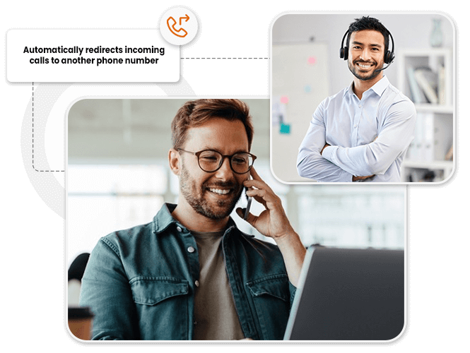 Call Forwarding Call Forwarding