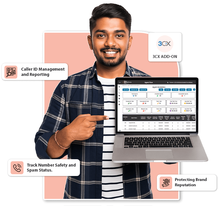 AgentFlow  Toll-Free Numbers