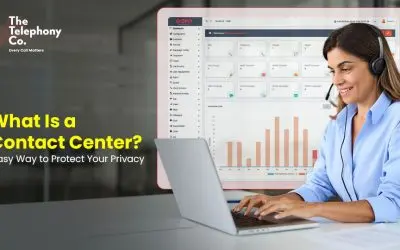 What Is a Contact Center? Types, Features, Benefits, and Use Cases