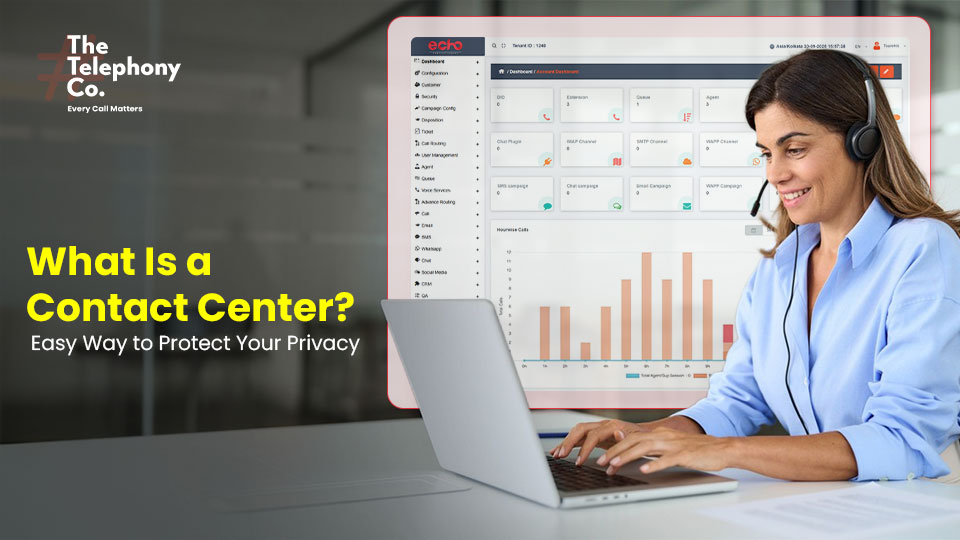 What Is a Contact Center? Types, Features, Benefits, and Use Cases