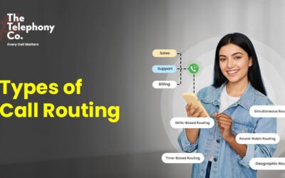 What Is Call Routing? Types, How It Works & Why Businesses Need It