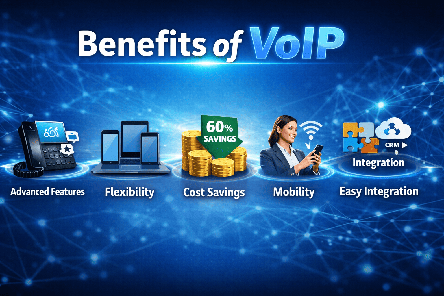 Benefits VoIP