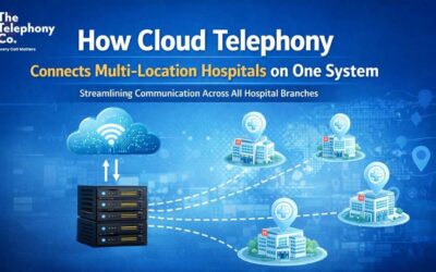 How Cloud Telephony Connects Multi-Location Hospitals on One System