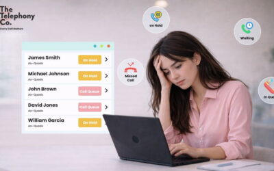 How to Handle High Call Volumes During Sales Peaks Without Hiring More Agents