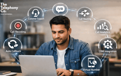 Best Cloud Telephony Features Every E-commerce Business Should Use