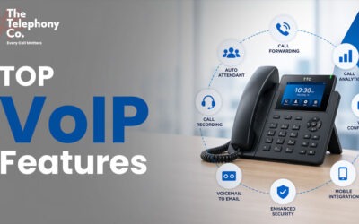 Best VoIP Features Every Business Should Use