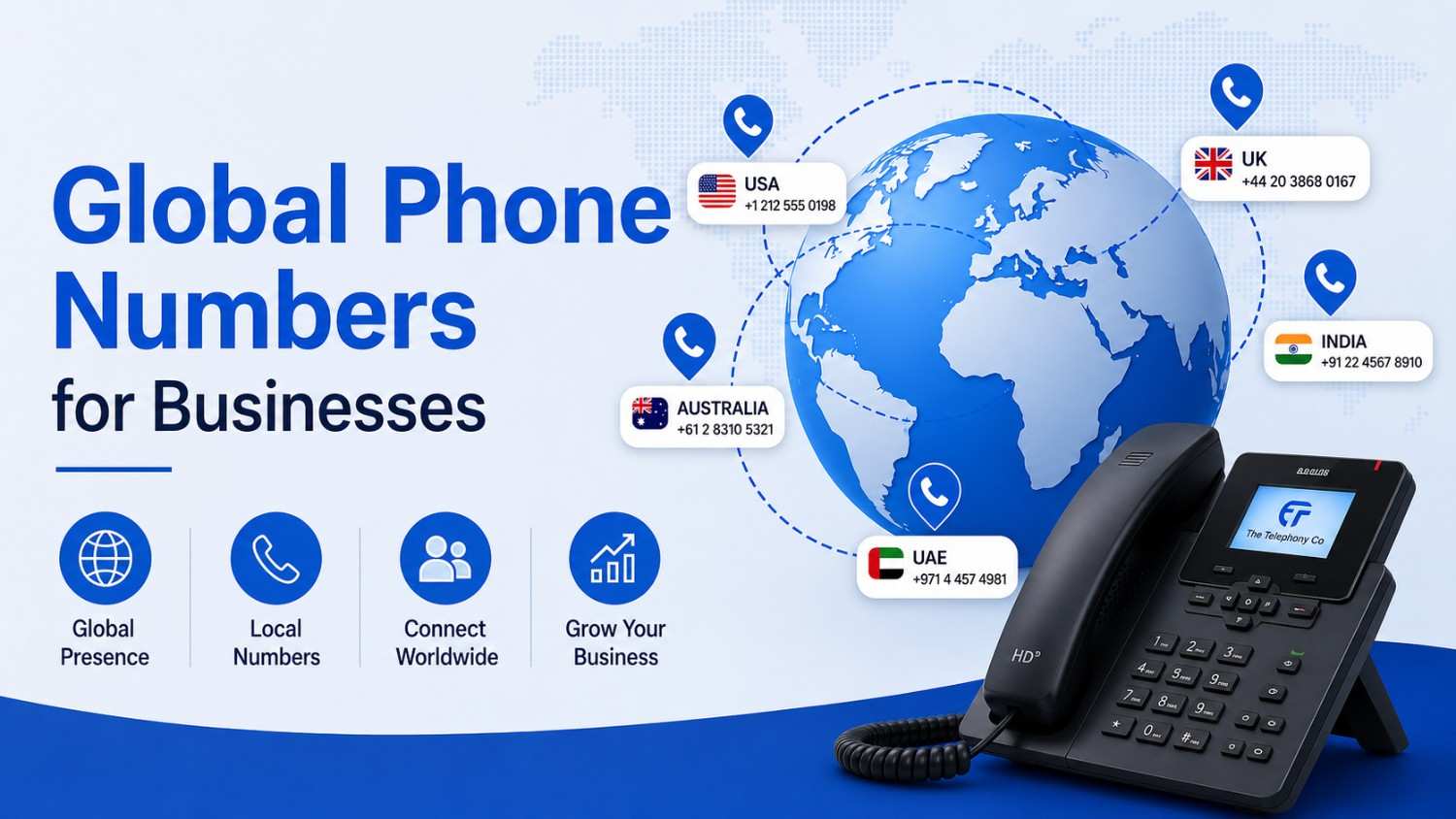 Global Phone Number Global Phone Number