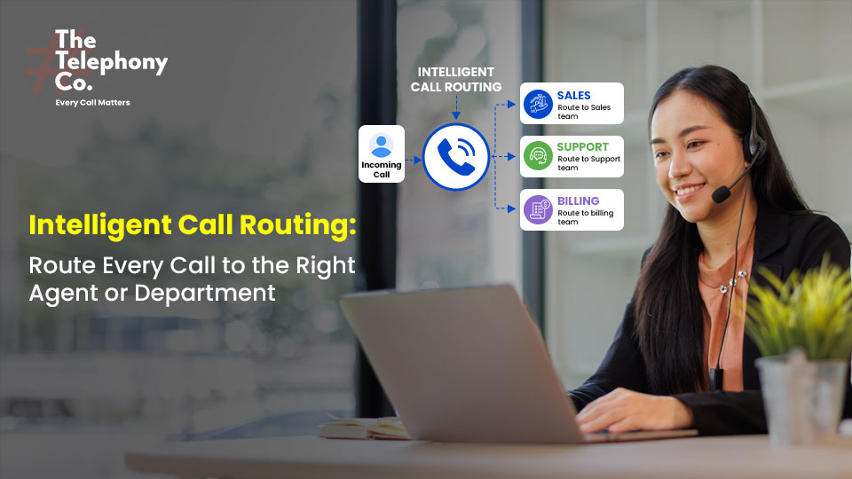 Intelligent Call Routing