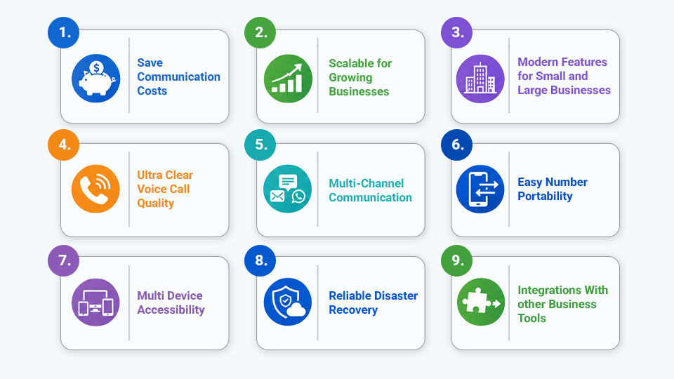 Top VoIP Advantages for Small Business