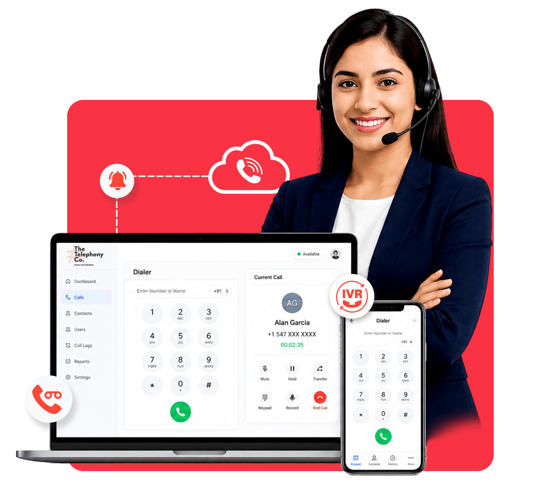 Cloud Telephony Provider
